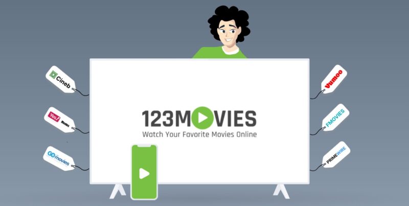 Movies123: Your Ultimate Destination for Streaming Movies