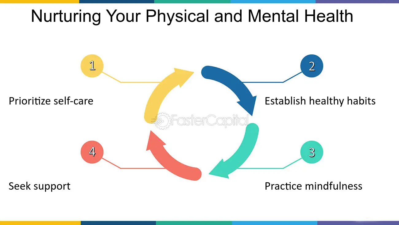 How Oomaal Can Boost Your Mental and Physical Well-being